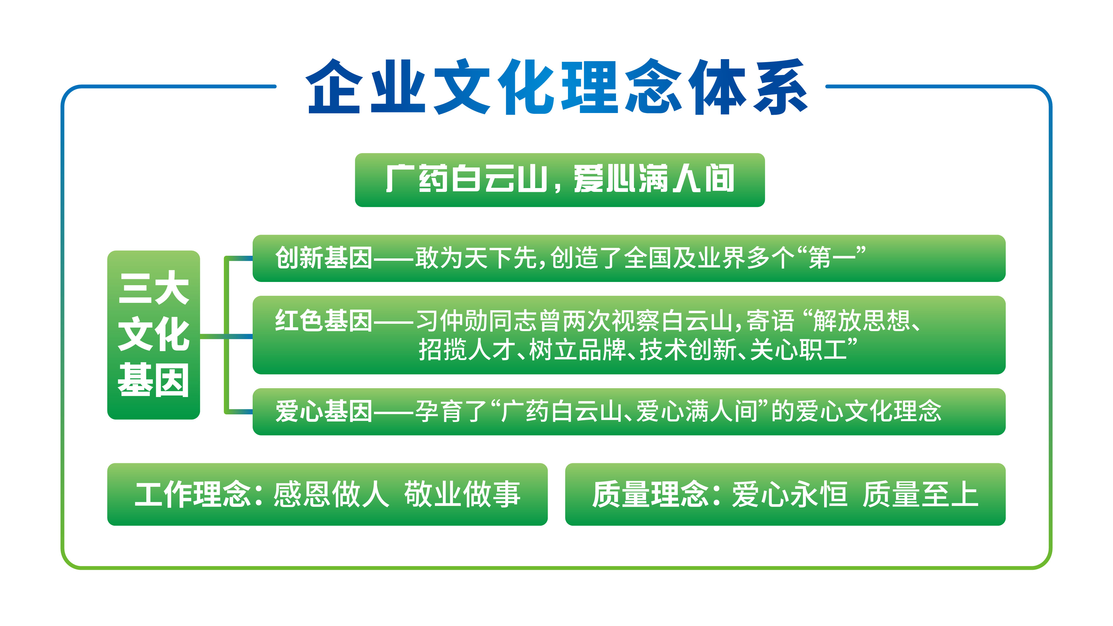 AG旗舰厅 (中国大陆) Apple Store
